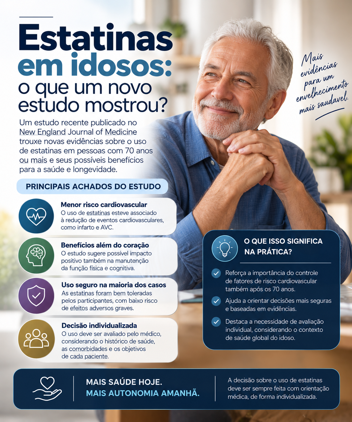 Idoso conversando com médico sobre prevenção cardiovascular e uso de medicamentos